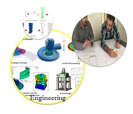 Engineering